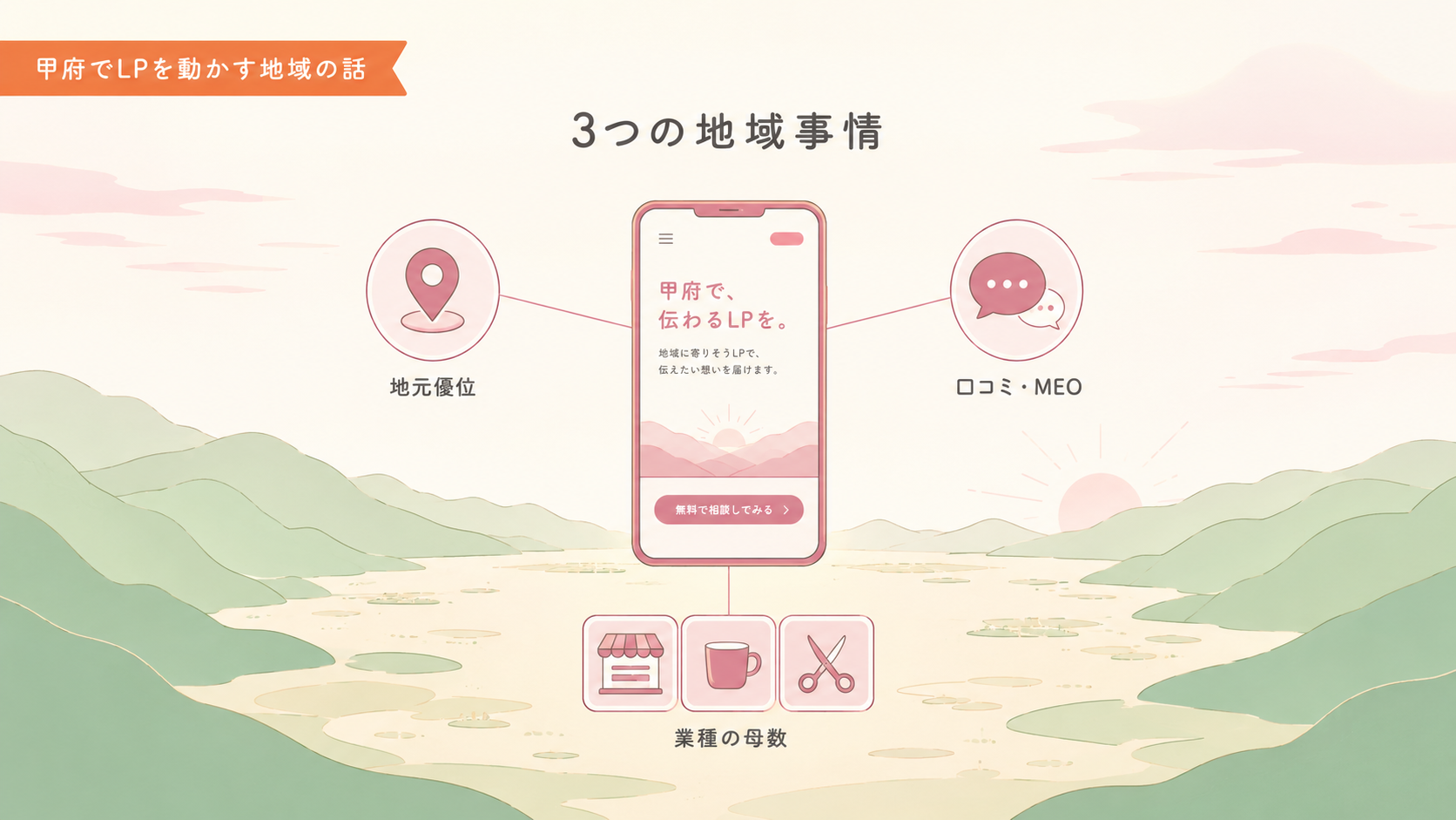 甲府でLPを公開する人が向き合いやすい地域事情